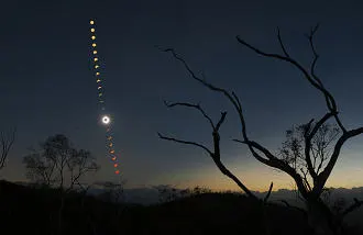 Una Secuencia de la Sombra Lunar